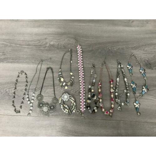 Ketting verzameling
