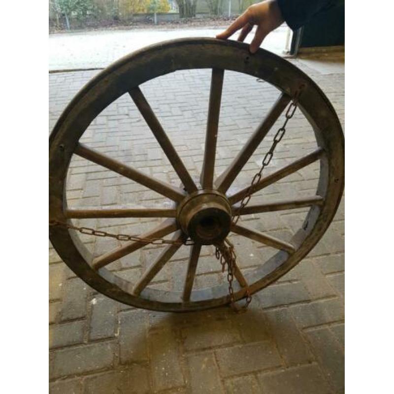 Wielen van de postkoets uit Hasselt (waarschijnlijk)