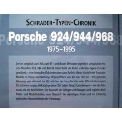 Porsche 924 / 944 / 968 - 1975-1995 / Gratis verzenden !!