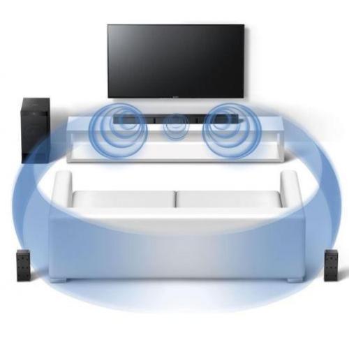 Sony HT-RT3 soundbar